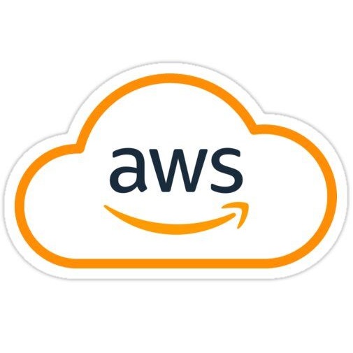 Amazon CloudWatch